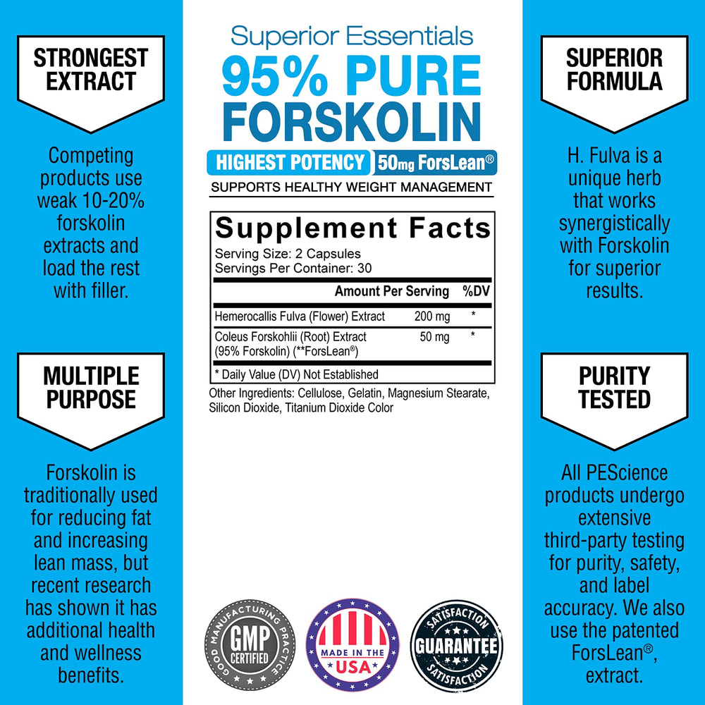 PEScience Forskolin-95 capsules pack demonstrates convenient daily supplementation.