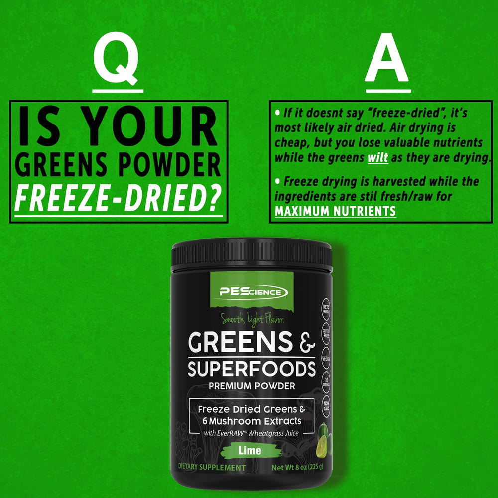PEScience Greens chlorophyll-rich greens powder demonstrates vibrant greens.