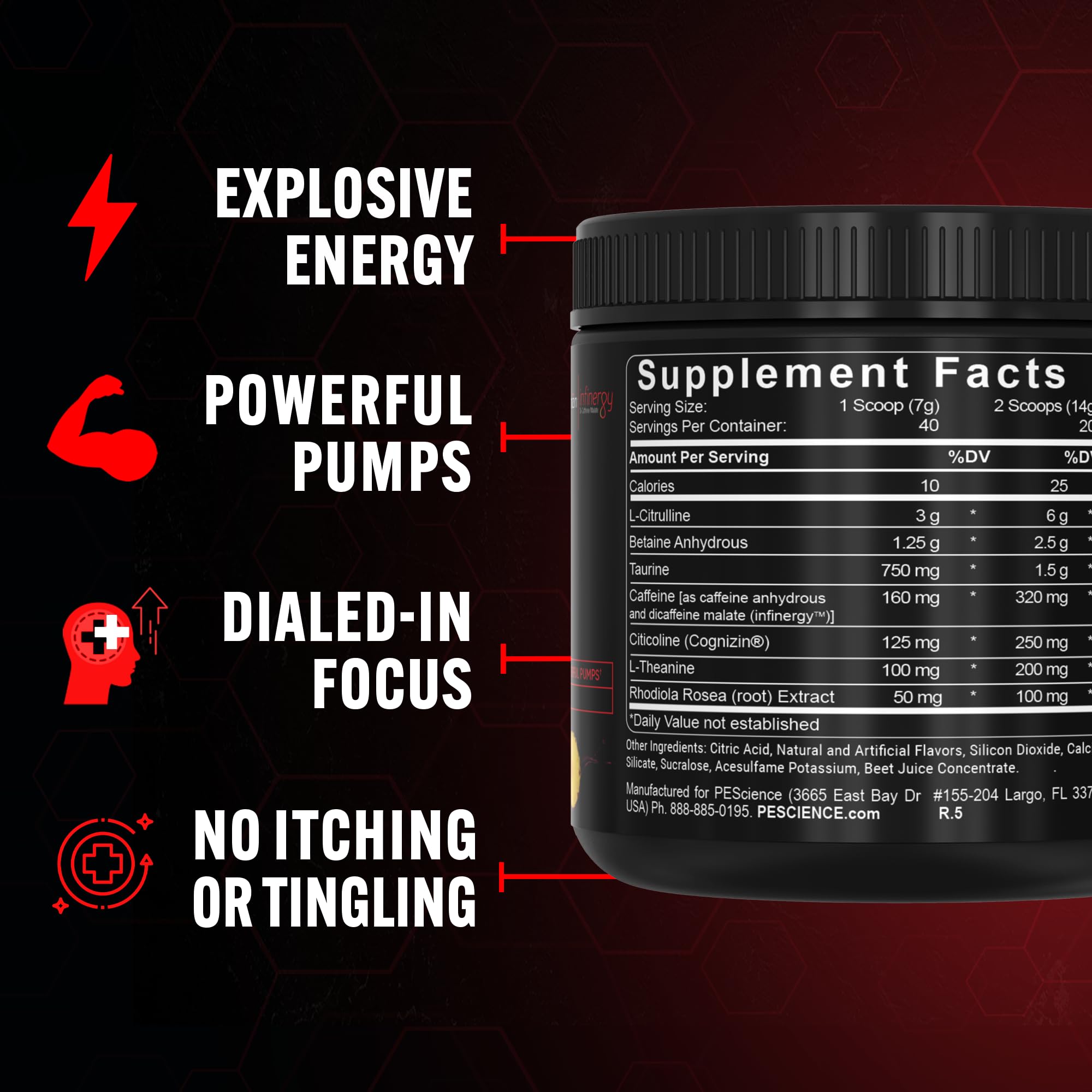 PEScience Prolific label artwork highlighting beta alanine free formula.