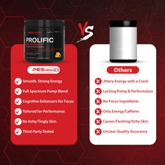 PEScience Prolific mango splash drink in glass ready for an intense session.