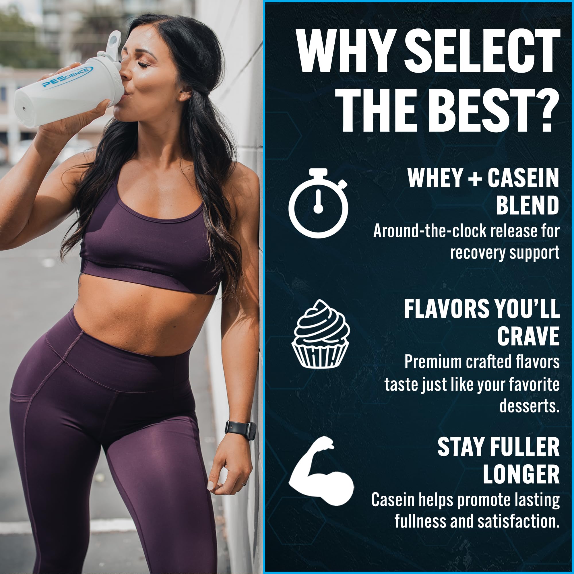 PEScience Select ingredients closeup emphasizes whey and casein synergy