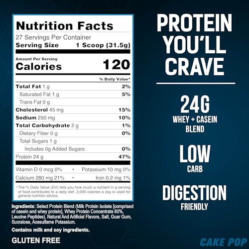 PEScience Select Cake Pop slices beside vibrant backdrop highlight flavor.