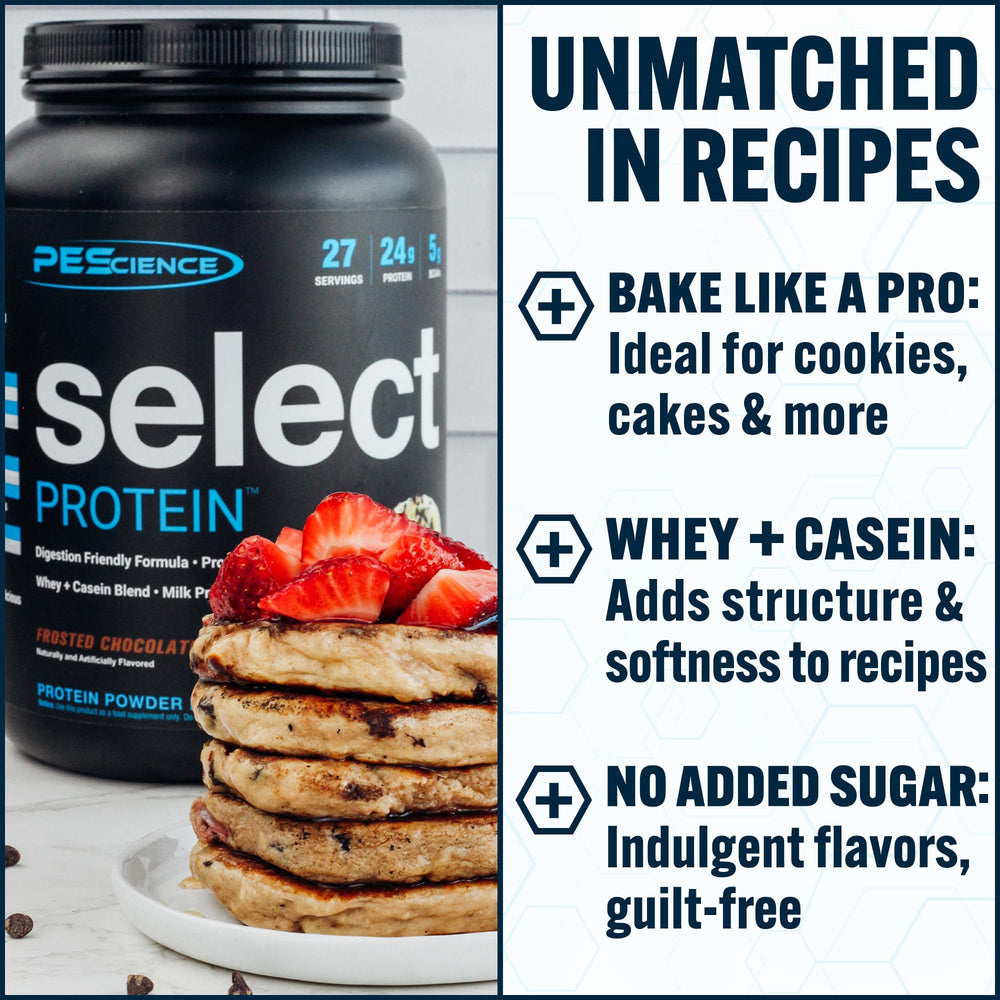 PEScience Select Protein Powder nutrition-panel-tub confirms protein per serving