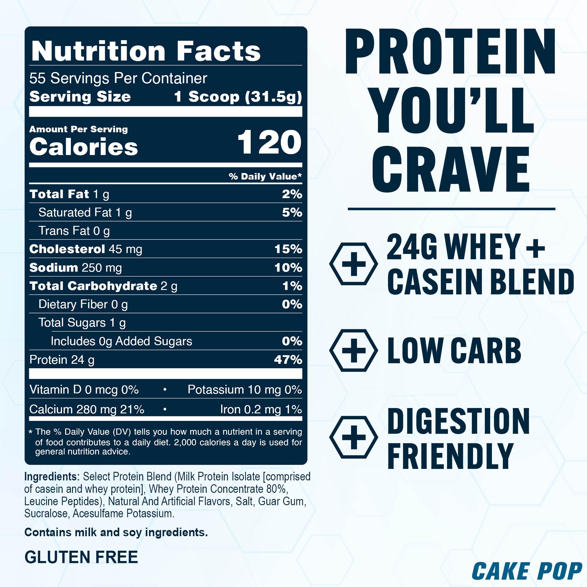PEScience Select nutrition label highlights protein and carb details