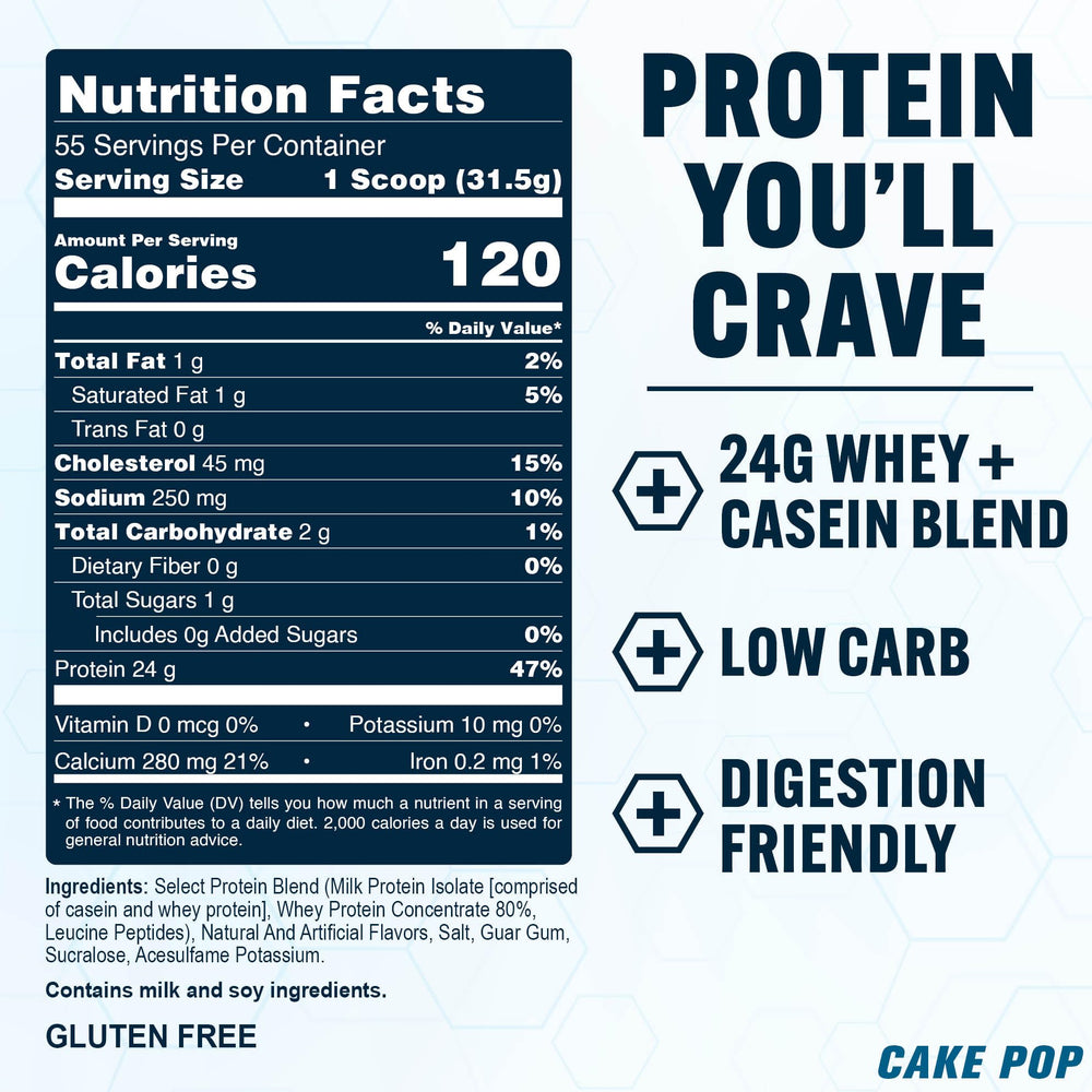 PEScience Select nutrition label highlights protein and carb details