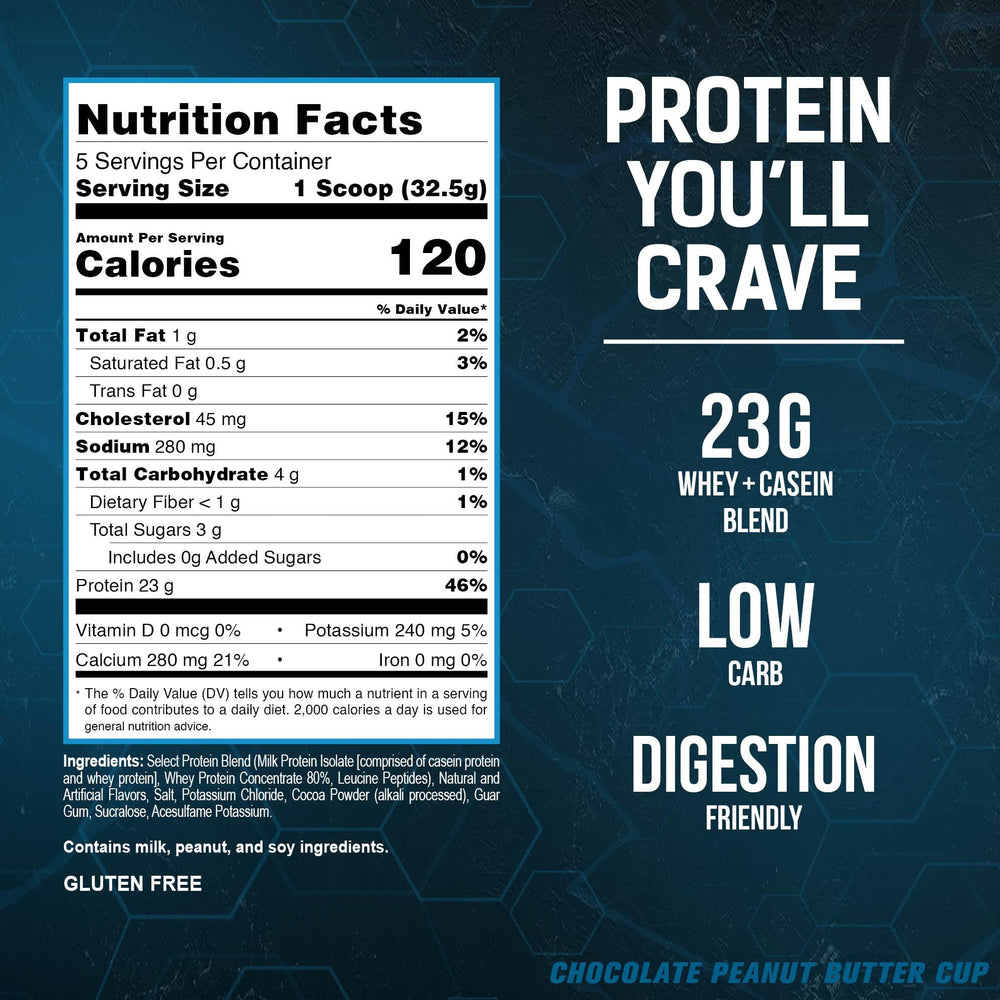 PEScience Select Protein Powder scoop beside the tub highlighting precise daily dosing