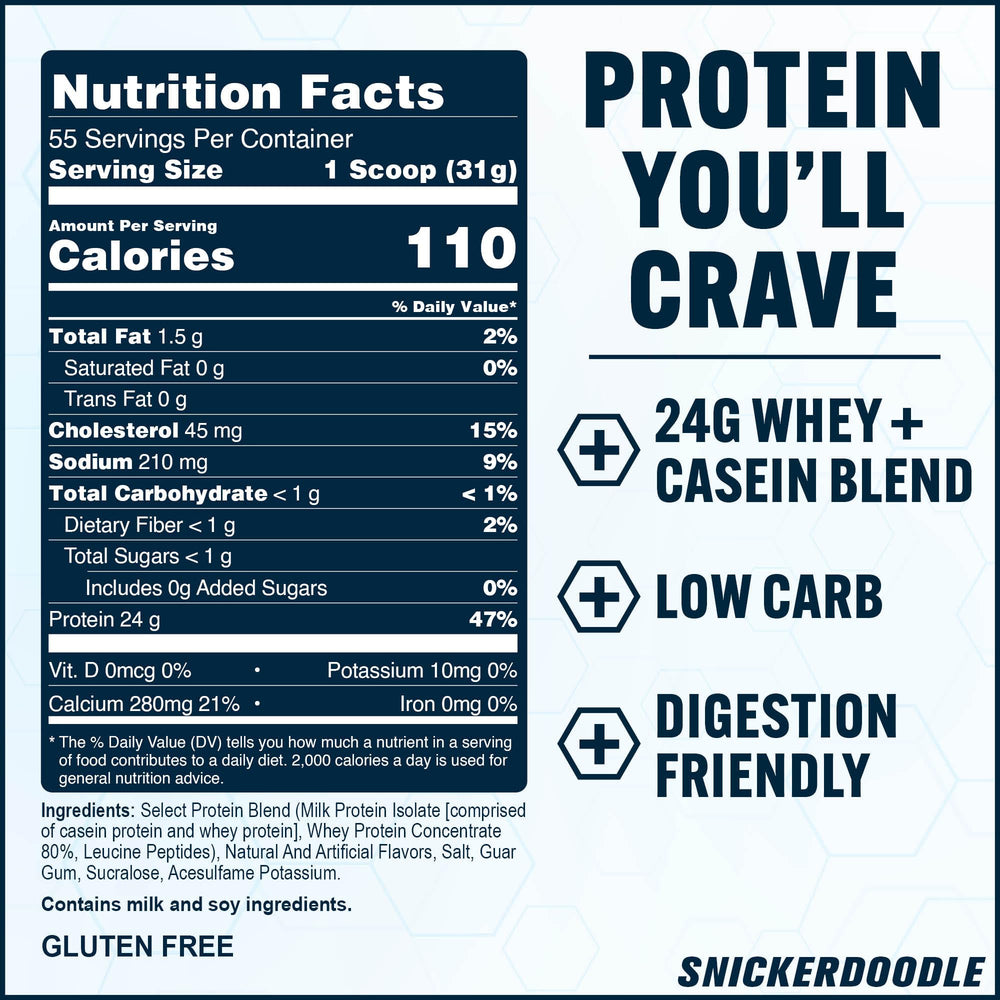 PEScience Select Snickerdoodle ingredients list highlights clean, low-carb formula.
