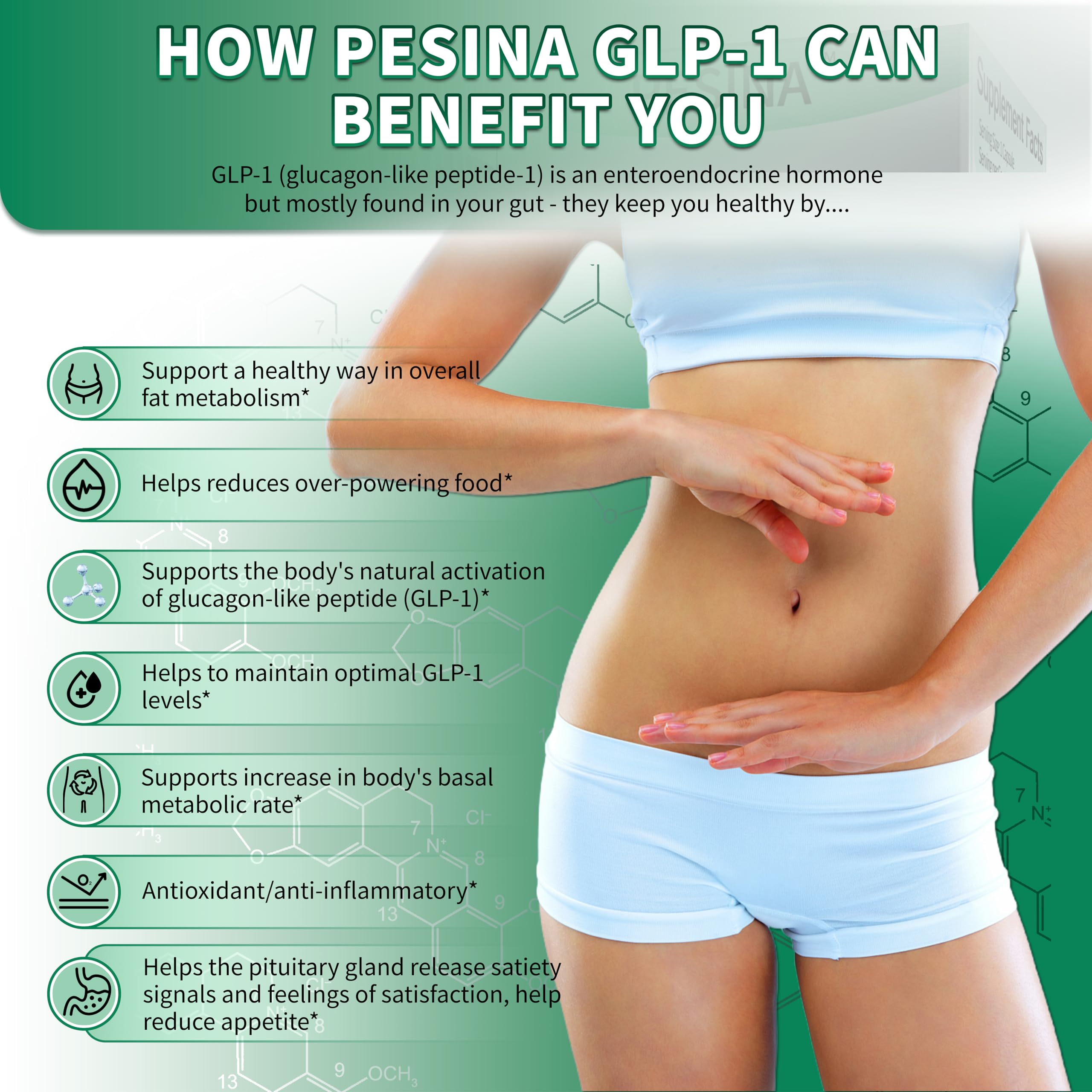 Close-up of PESINA GLP-1 capsules inside the bottle for easy daily dosing