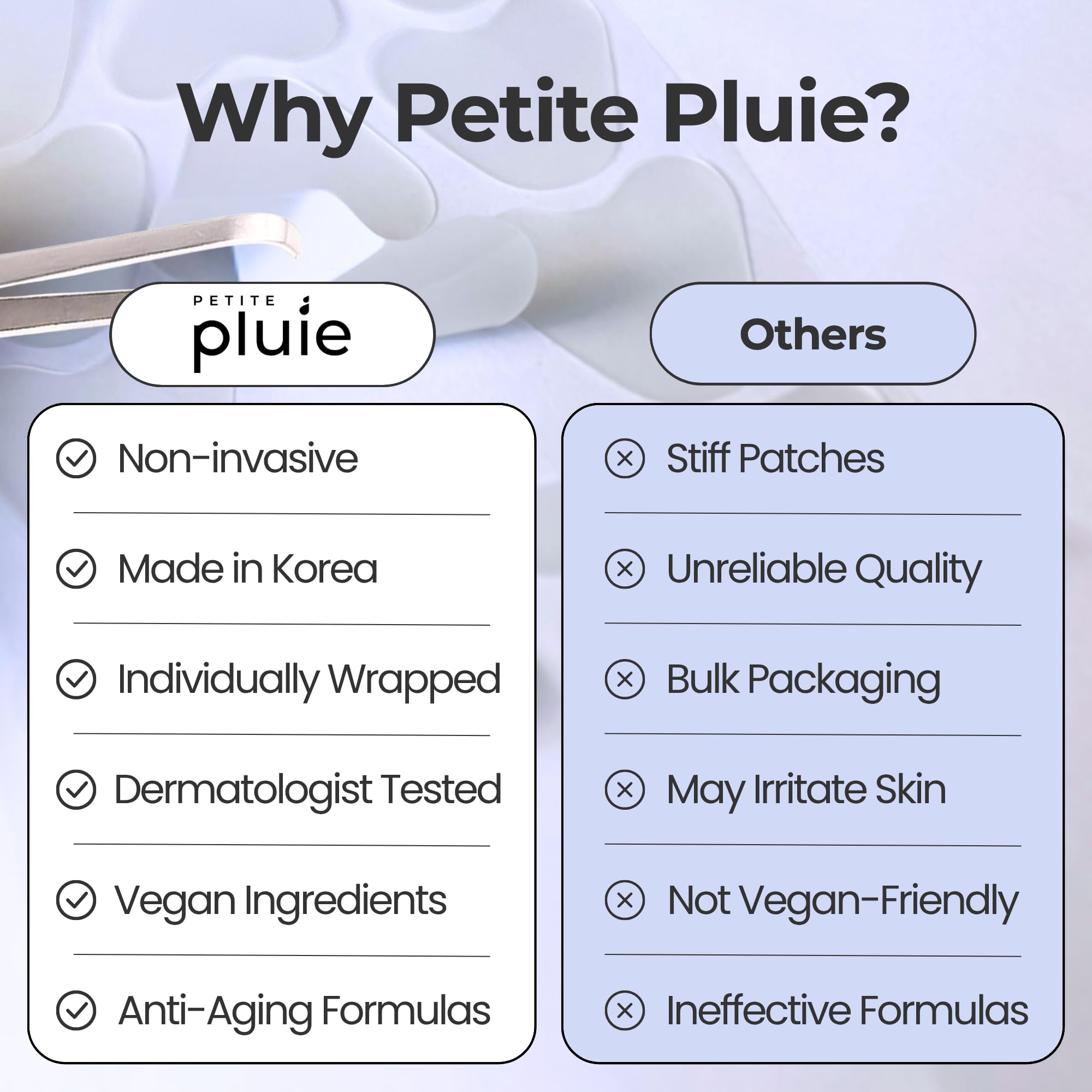 PETITE PLUIE patches deliver deep hydration with hyaluronic acid overnight.