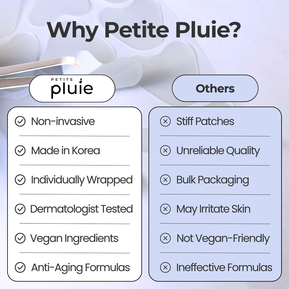 PETITE PLUIE patches deliver deep hydration with hyaluronic acid overnight.
