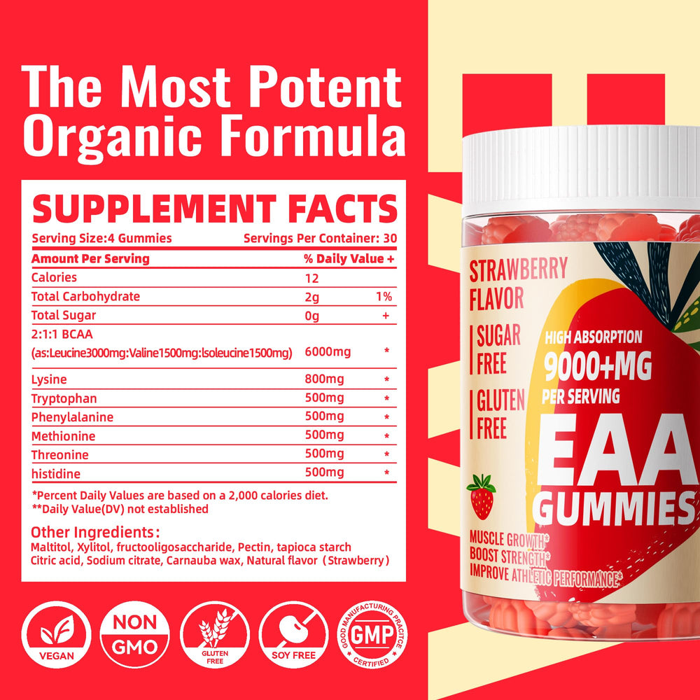 Pets Purest EAA Gummies ingredients chart highlights all nine EAAs and BCAAs
