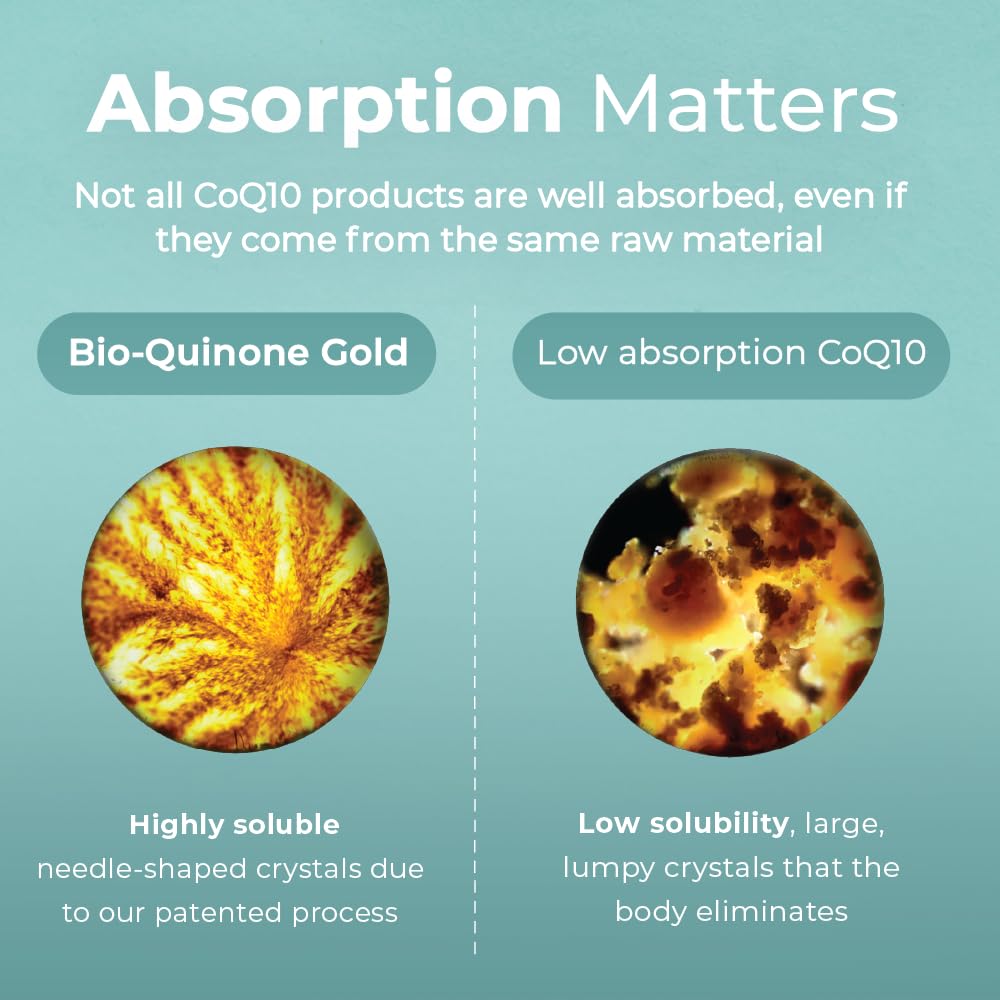 Pharma Nord air-tight blister pack protects CoQ10 capsules from moisture.