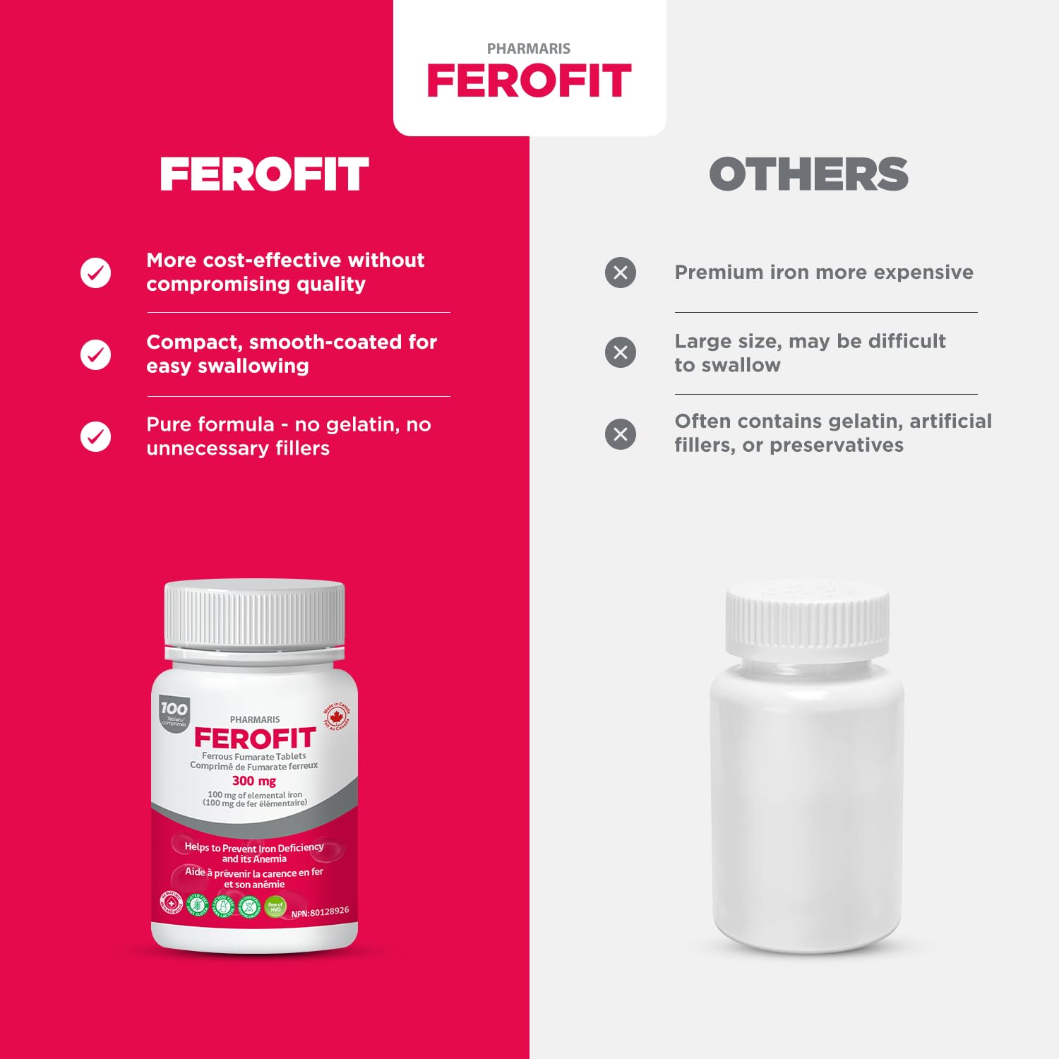 Pharmaris Ferofit daily dose set with food for better absorption.