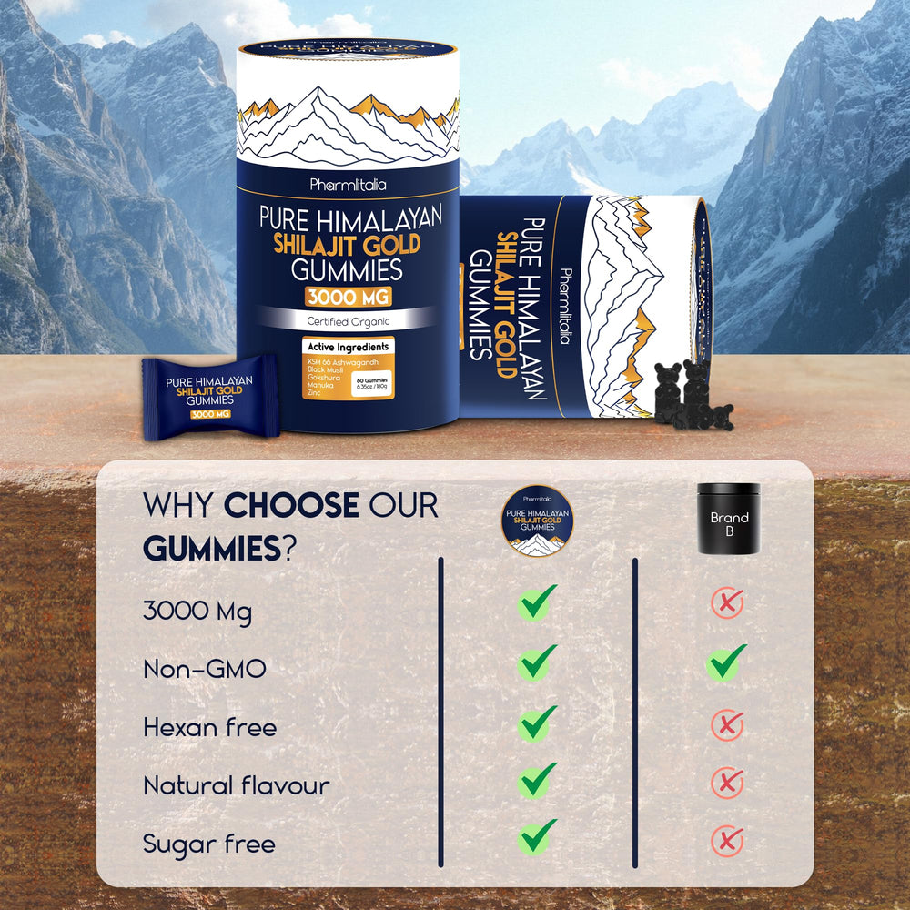 Pure mineral-rich gummy concept supports everyday vitality