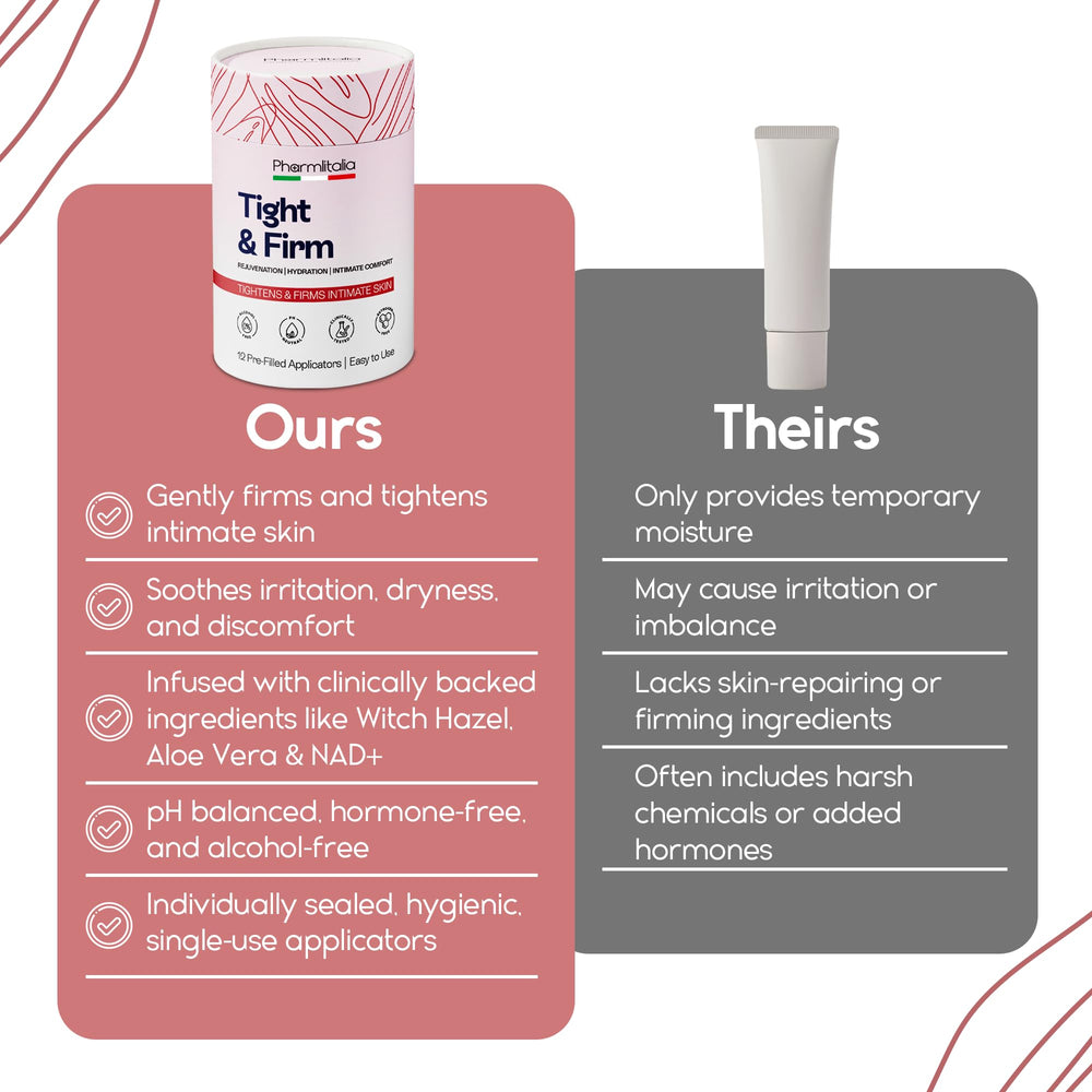 Pharmlitalia Vag Tightening Gel travel-pack in purse for on-the-go care