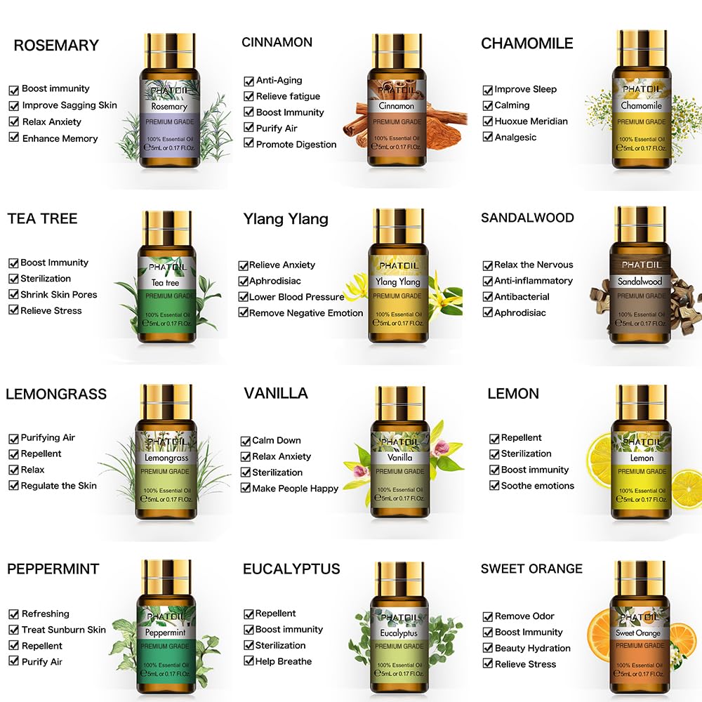 PHATOIL lemon oil bottle shown for bright diffuser blends