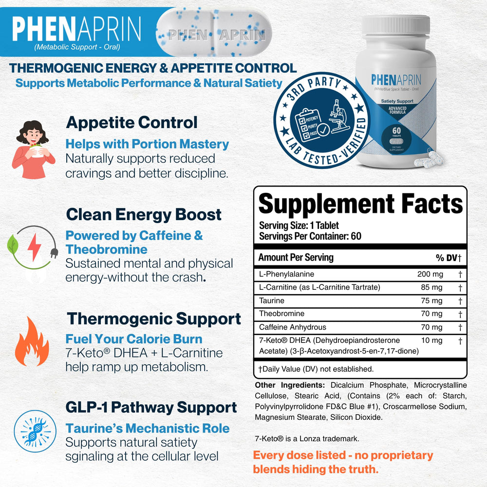 PhenAprin capsules closeup for quick daily use and appetite support.