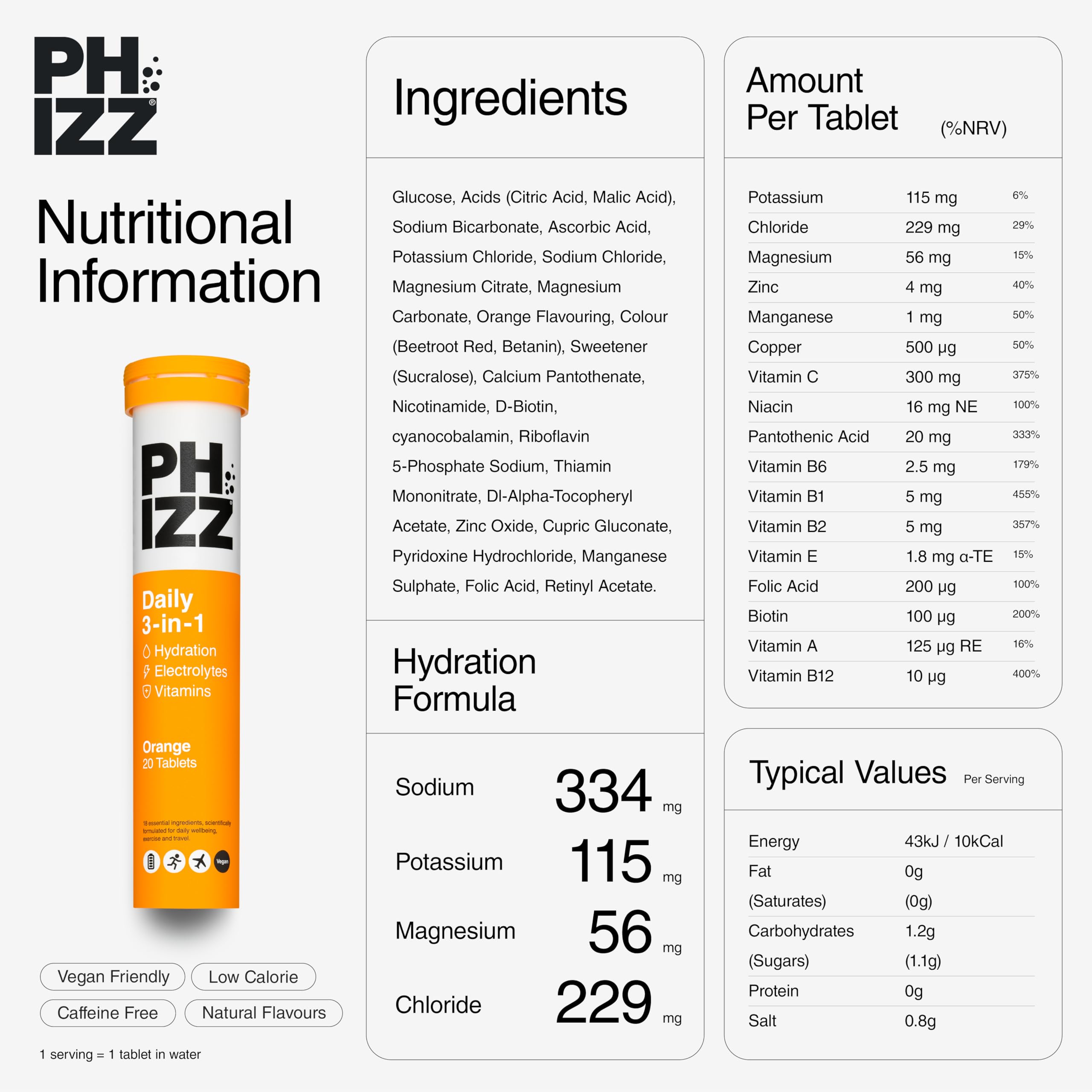 Phizz electrolyte tube with tablets ready for travel and daily hydration.