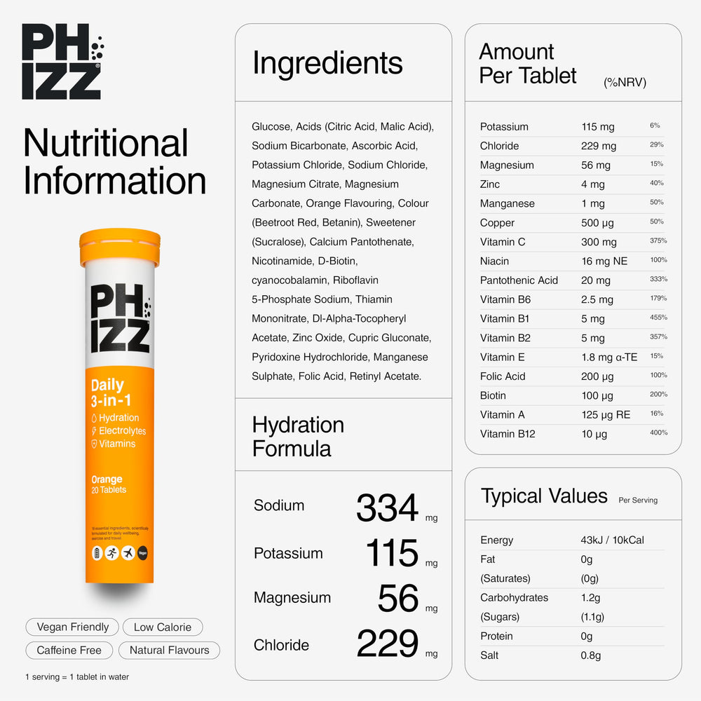 Phizz electrolyte tube with tablets ready for travel and daily hydration.