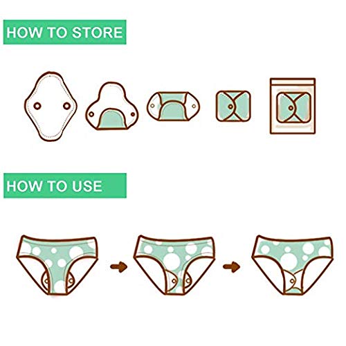 PHOGARY instrucciones simples de lavado para conveniencia diaria.