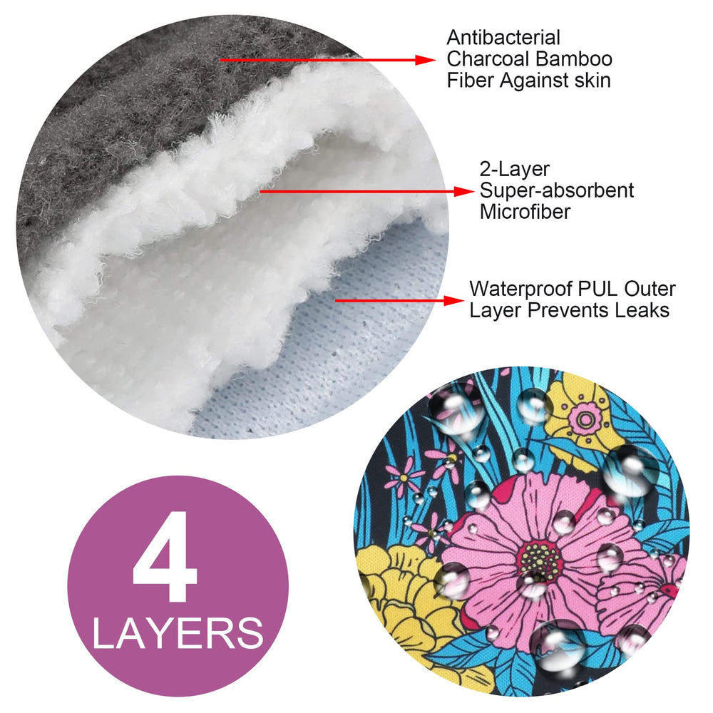 PHOGARY leak-proof outer layer minimizes spills during heavy flow.