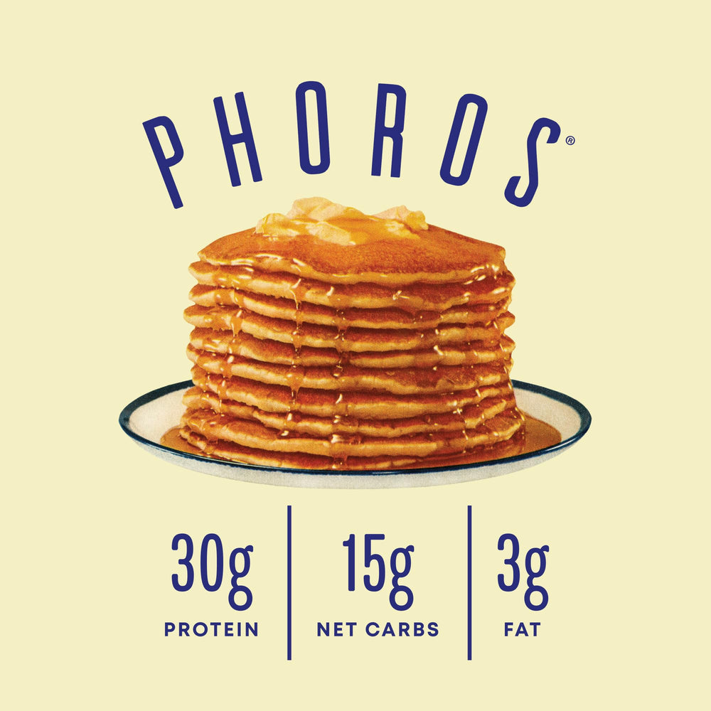 Phoros Protein Pancake Mix waffle setup shows keto-friendly option
