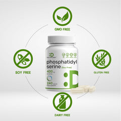 Phosphatidylserine supplement derived from soy-free sunflower lecithin source