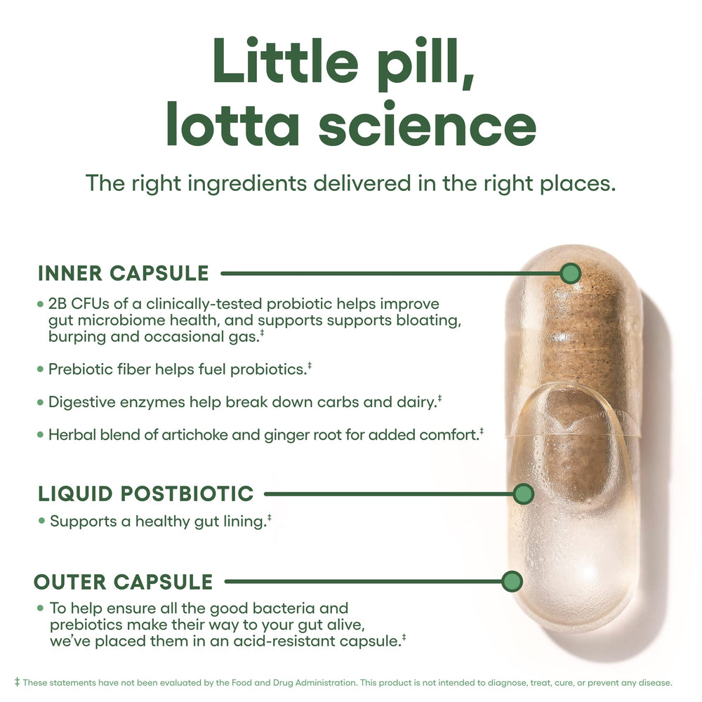 Physician's CHOICE daily-use kit ready for busy days