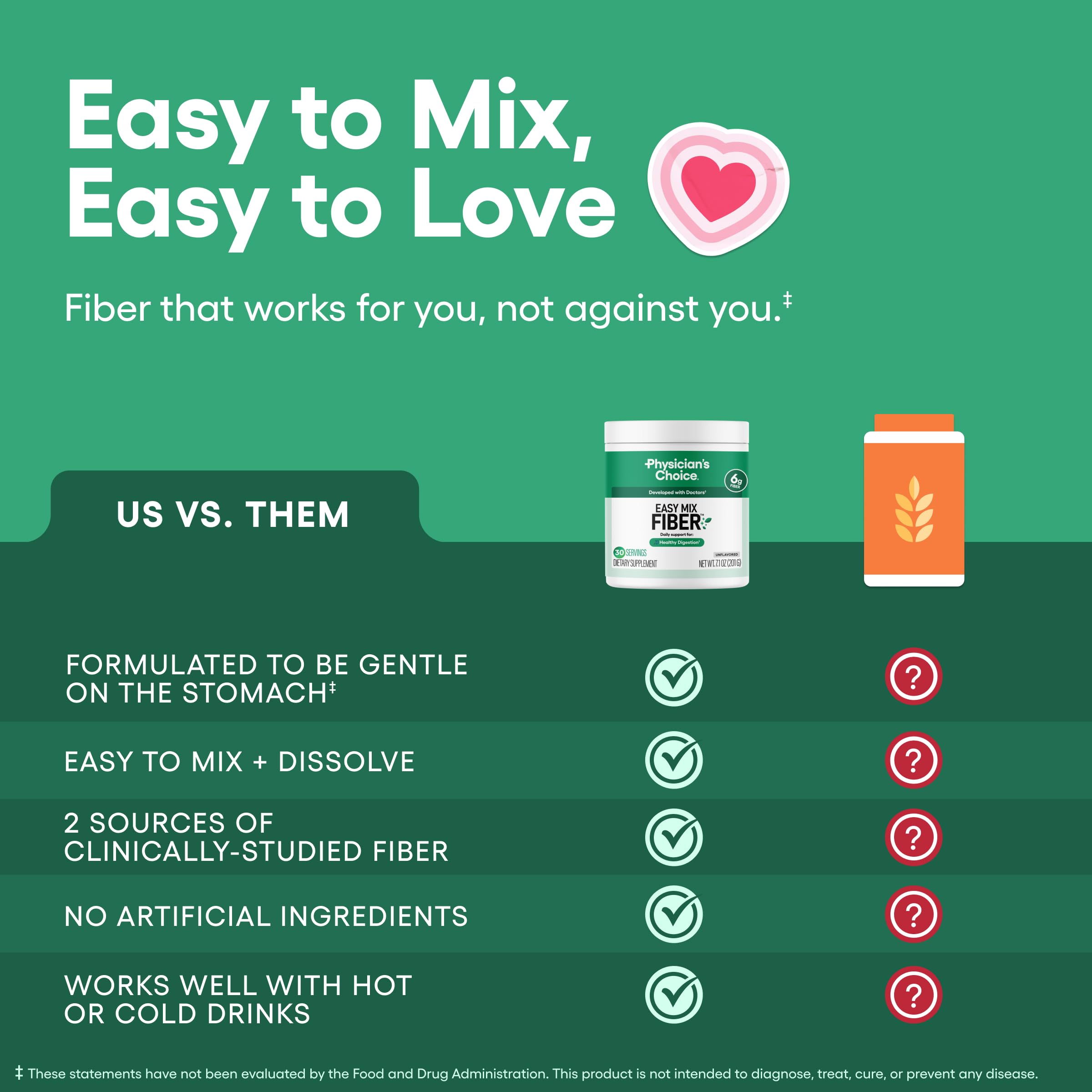 Physician's CHOICE Easy Mix Fiber whisked into smoothie for gut-friendly daily routine.
