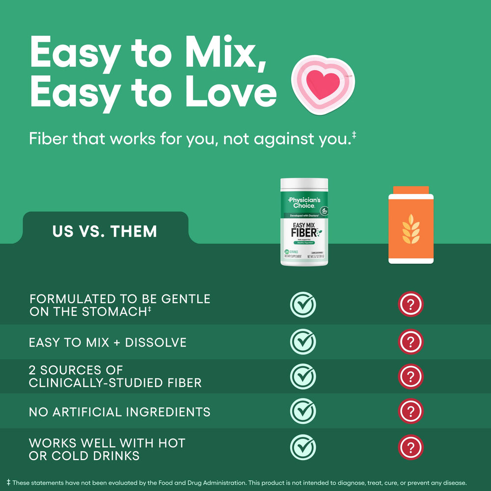Physician's Choice Easy Mix Fiber label close-up emphasizes clean ingredients and testing