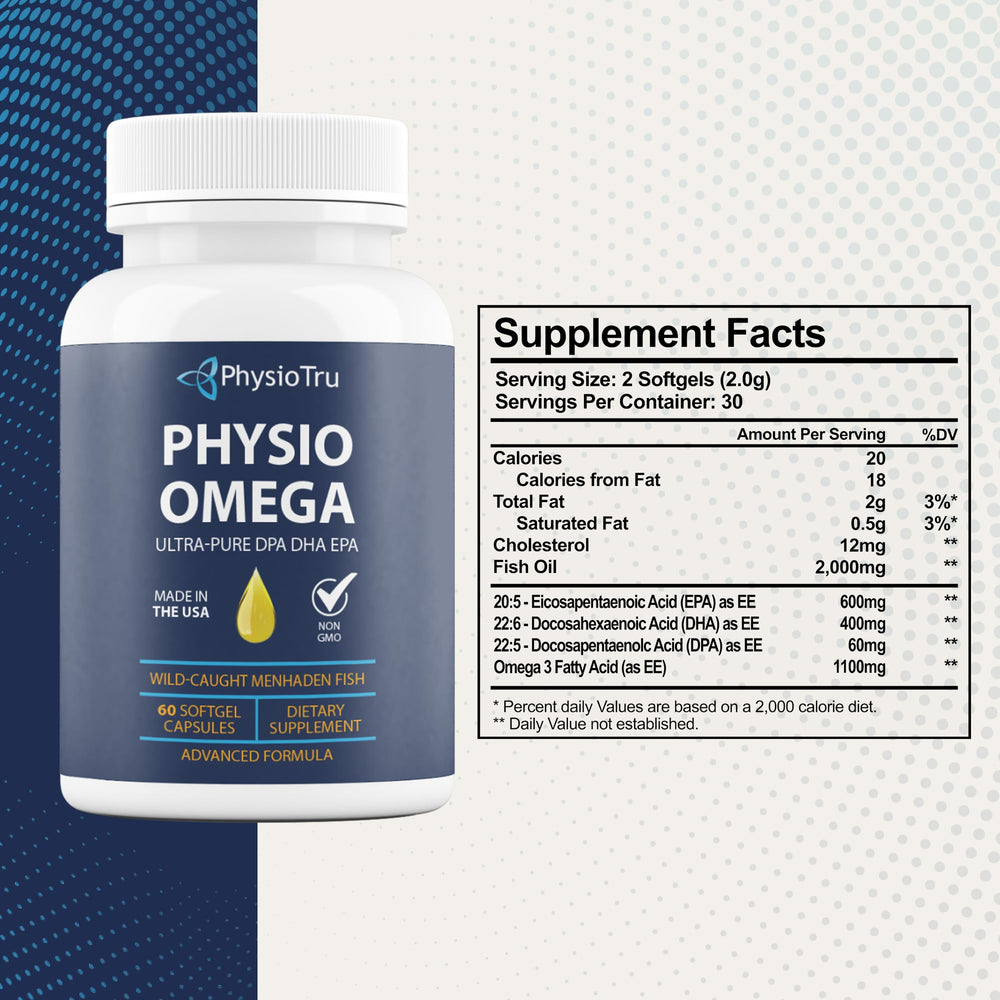 Close-up of Physio Omega softgels highlighting non-GMO formula for clean nutrition.