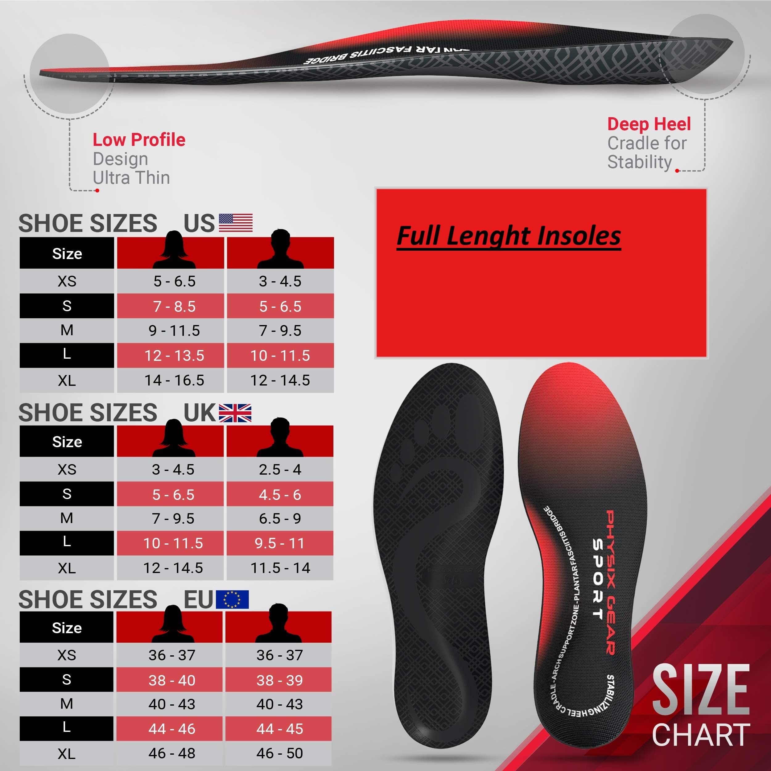 Physix Gear orthotic insole heel cup design promotes proper foot alignment.