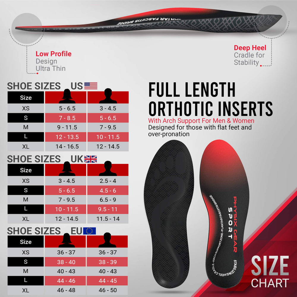 Side profile view of Physix Gear insoles showing durable build