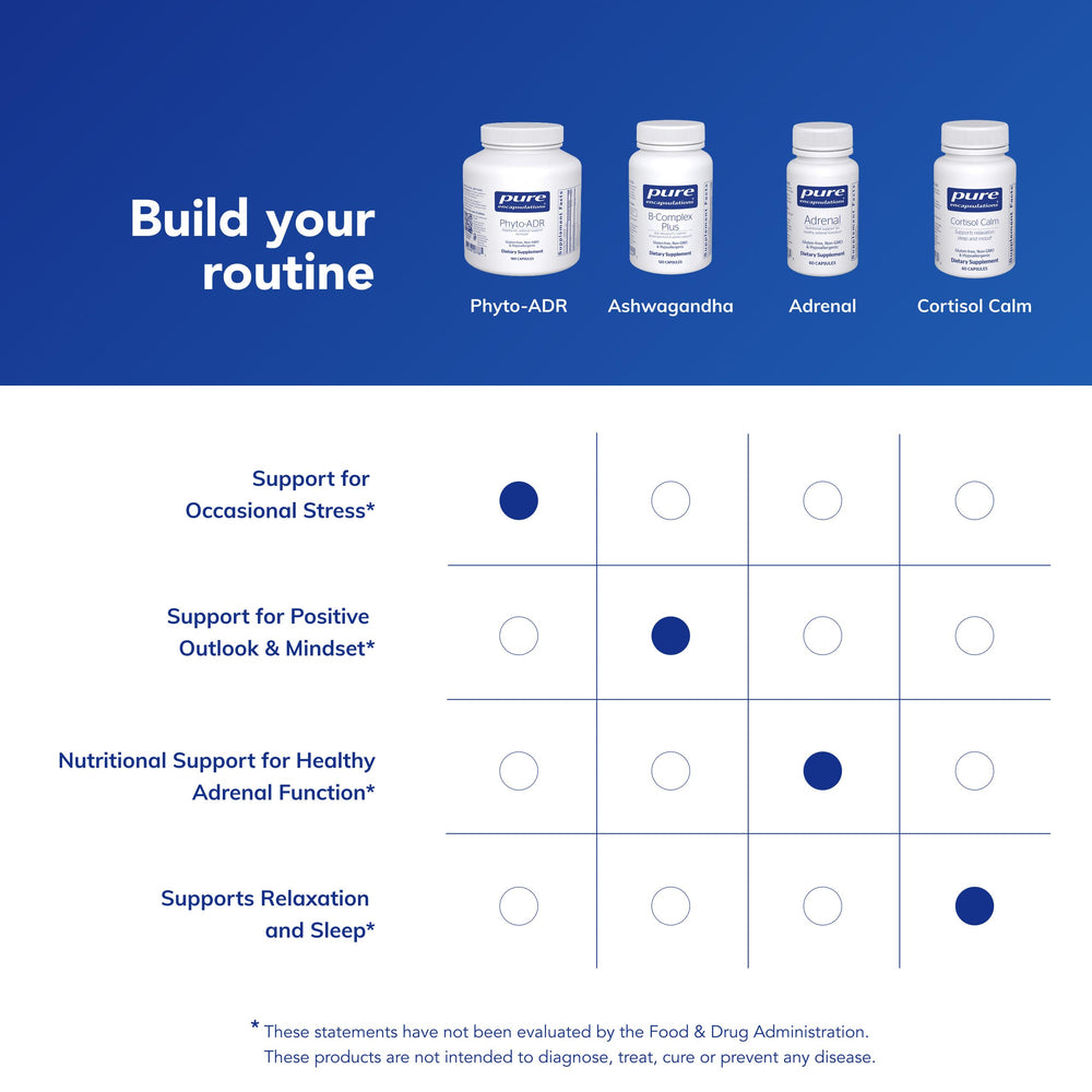 Phyto-ADR bottle close-up, premium ingredients and potency tested.