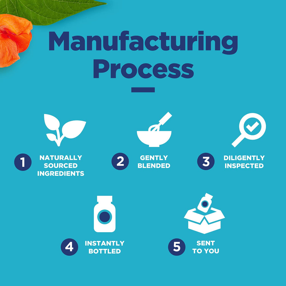 Phytoral packaging and logo conveying trusted quality