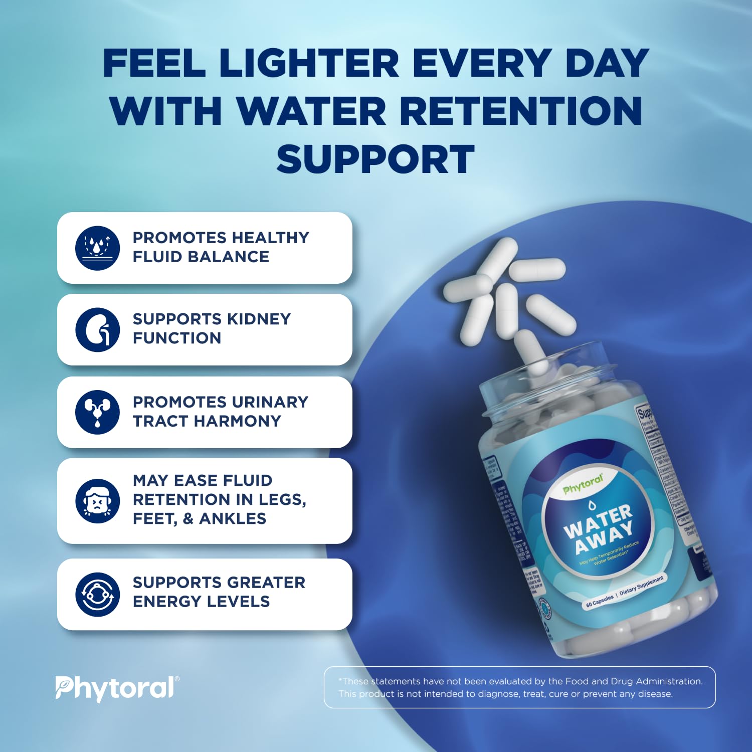 PHYTORAL bottle back label highlights ingredients and gentle fluid relief.