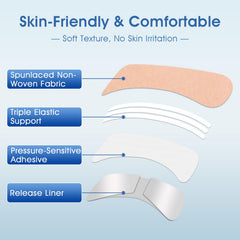 Phyyixs nasal strips sweat-proof adhesion stay put during activity.