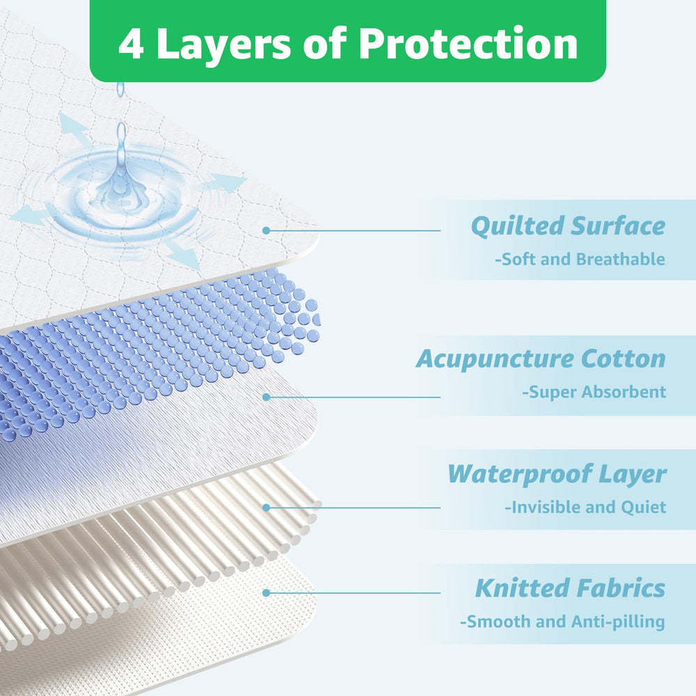 PICK FOR LIFE reusable bed pad designed for machine washing.