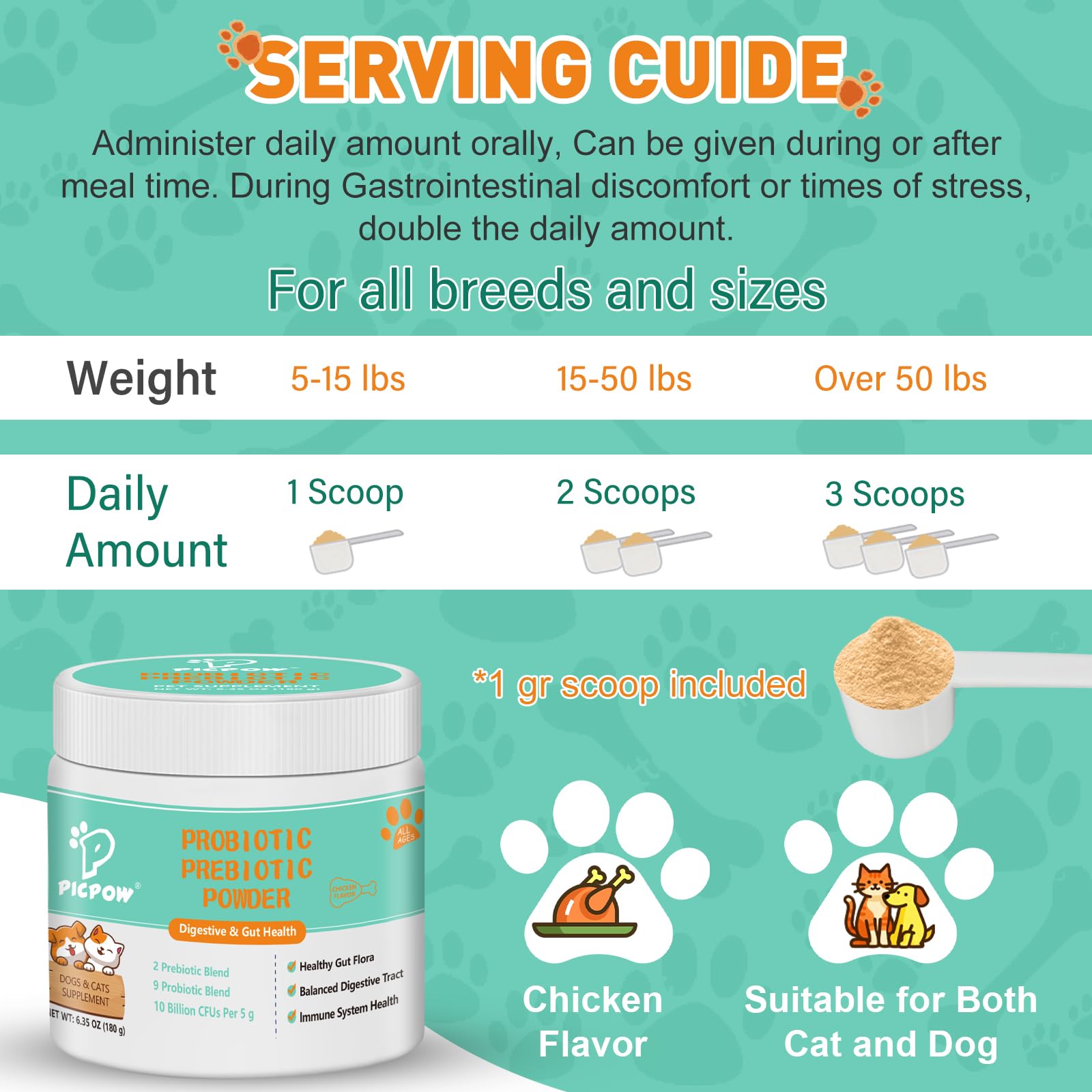 PICPOW probiotic powder at mealtime supports a steady daily routine.