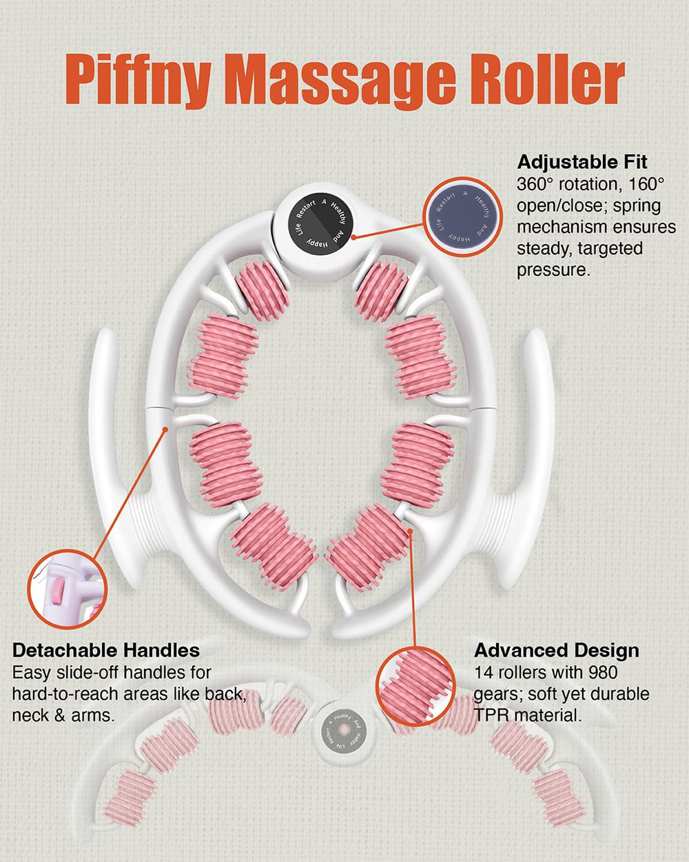 Piffny massage roller with grip handles close-up showing ergonomic design
