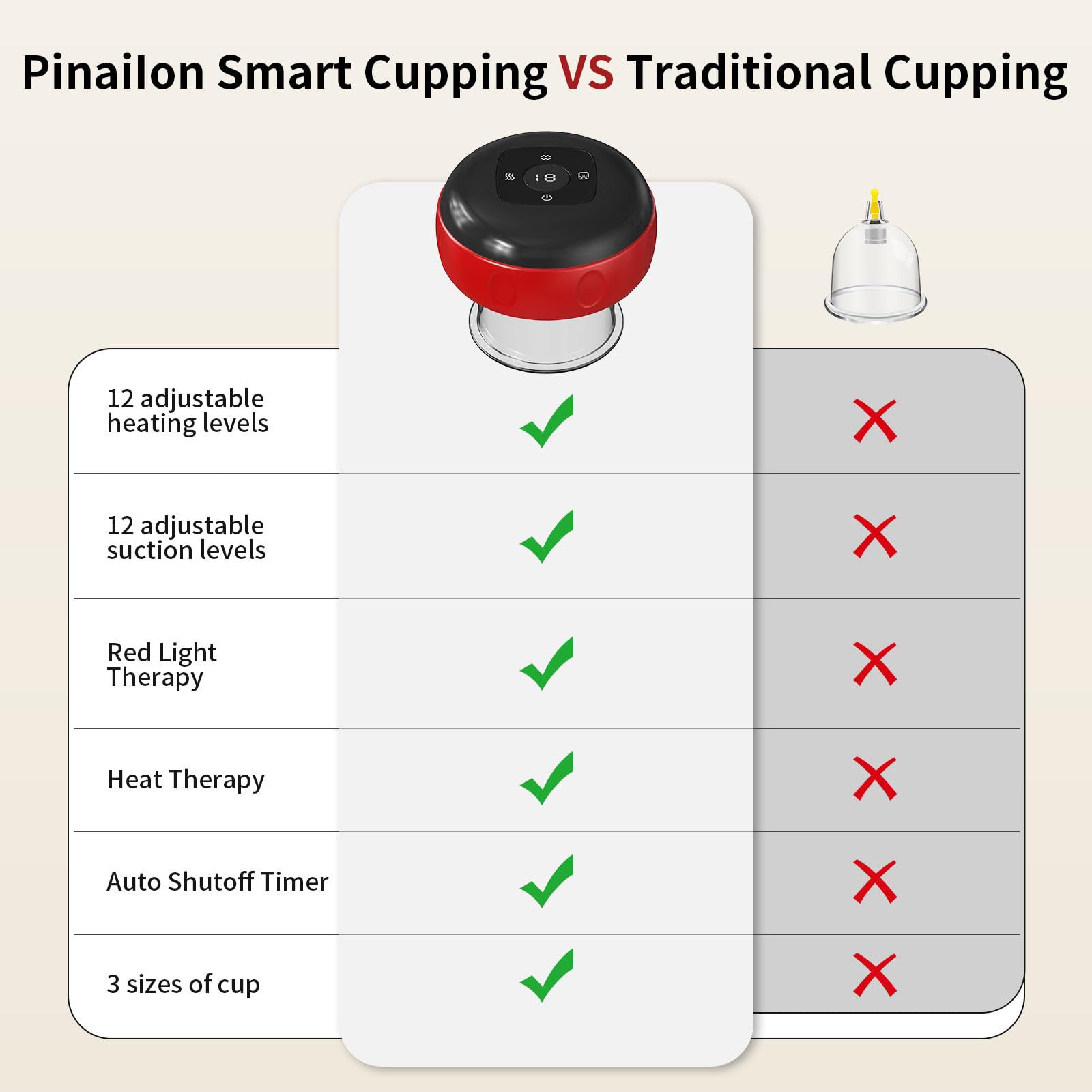 PinaiIon rechargeable battery enables cordless sessions