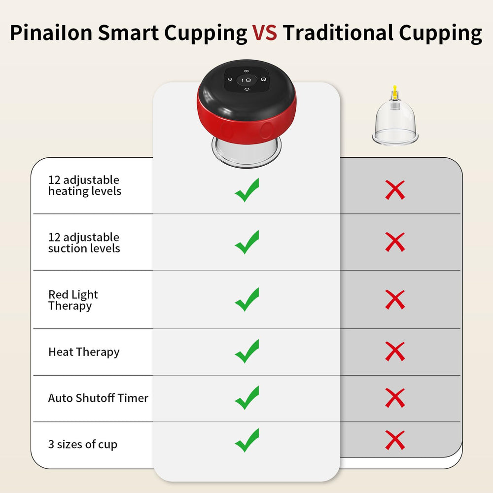 PinaiIon rechargeable battery enables cordless sessions