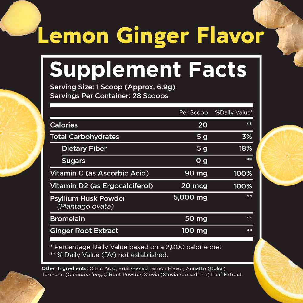 Bromelain and vitamins C and D on Pinch Magic label close-up