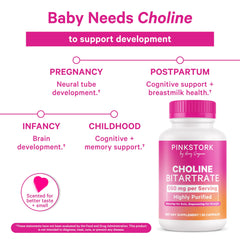 Pink Stork Choline 550mg capsule shown for easy daily intake