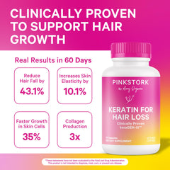 Close-up of Pink Stork Keratin label with KeraGEN-IV highlights.