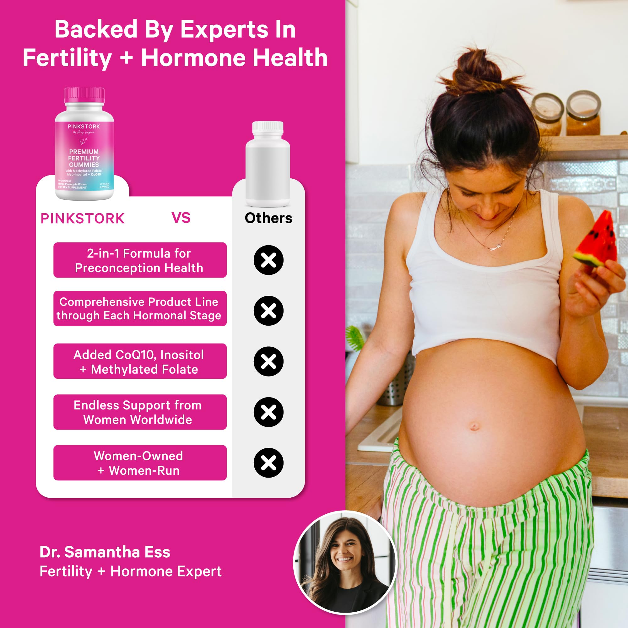 Pink Stork Premium Fertility Gummies daily dosage shown for easy use