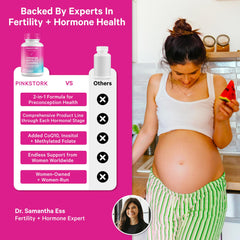 Pink Stork Premium Fertility Gummies daily dosage shown for easy use