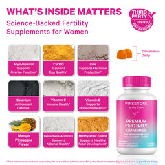 Pink Stork Premium Fertility Gummies label details highlight ingredients