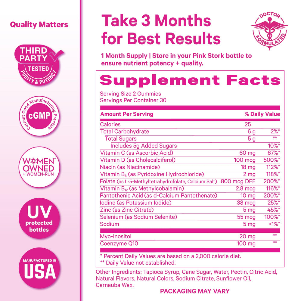 Pink Stork Premium Fertility Gummies Myo-Inositol content supports balance