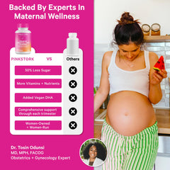 Pink Stork Premium Prenatal Gummy closeup fruit flavor emphasizes tasty, gentle digestion.